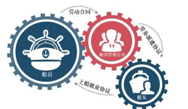 船员保险制度